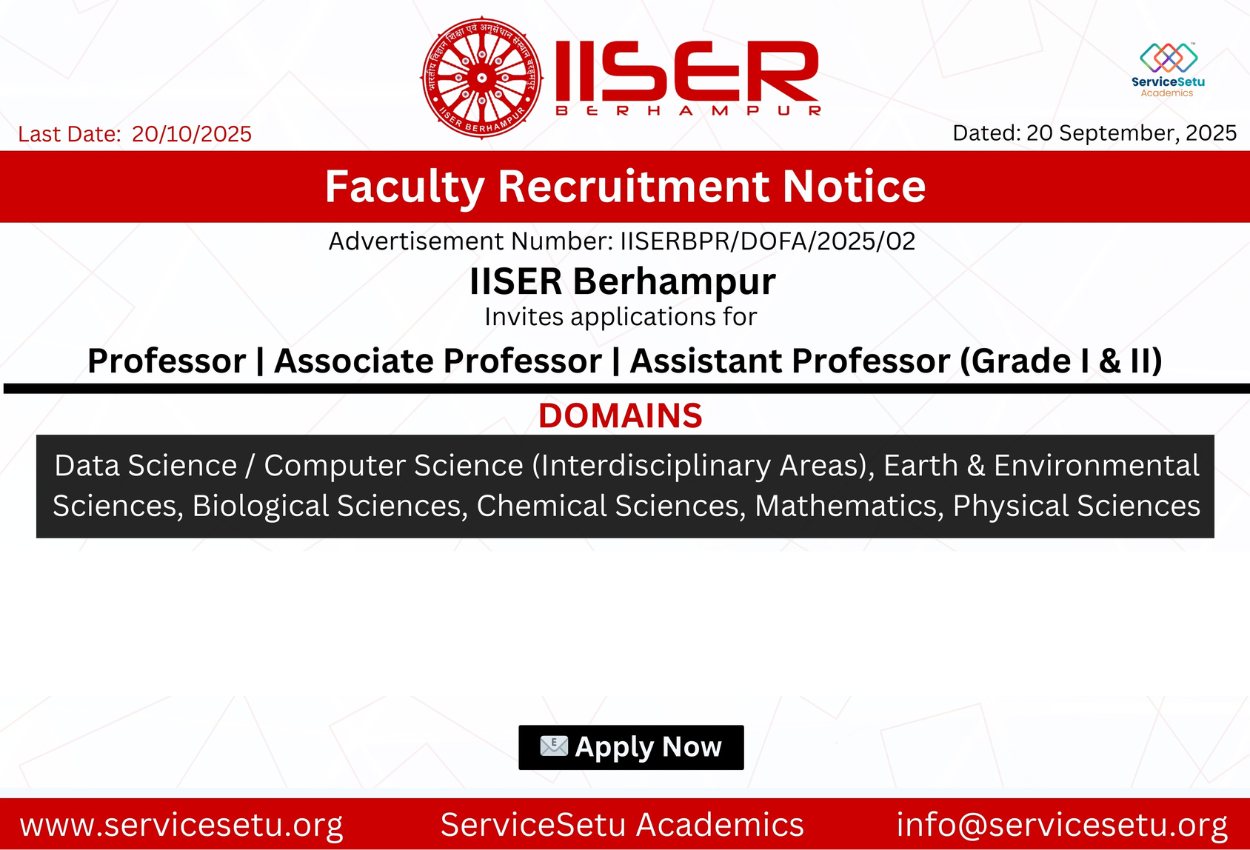 Faculty Recruitment 2025 – IISER Berhampur
