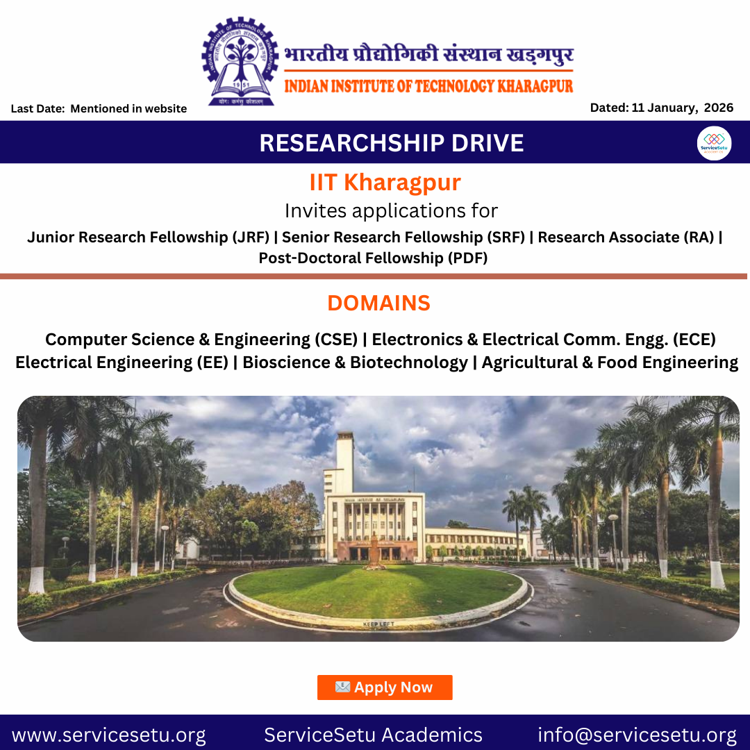 IIT Kharagpur Post-Doc Fellowship 2026