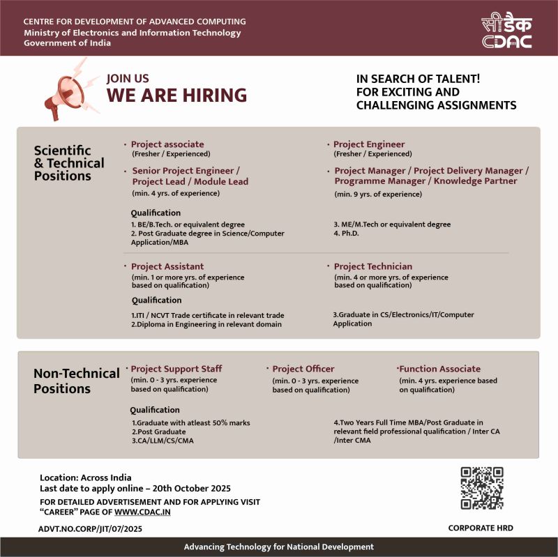C-DAC Career Opportunities 2025: Applications Open for Technical & Non-Technical Professionals