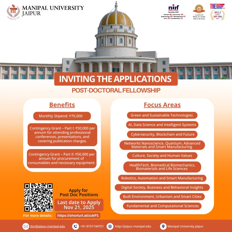 Manipal University Jaipur Invites Applications for Post-Doctoral Fellowship 2025 – Apply by November 21, 2025
