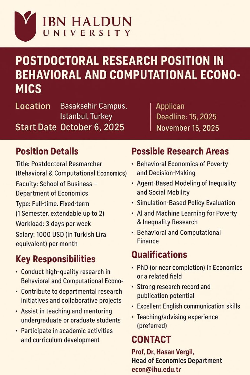 Postdoctoral Position – Behavioral & Computational Economics | Ibn Haldun University, Turkey
