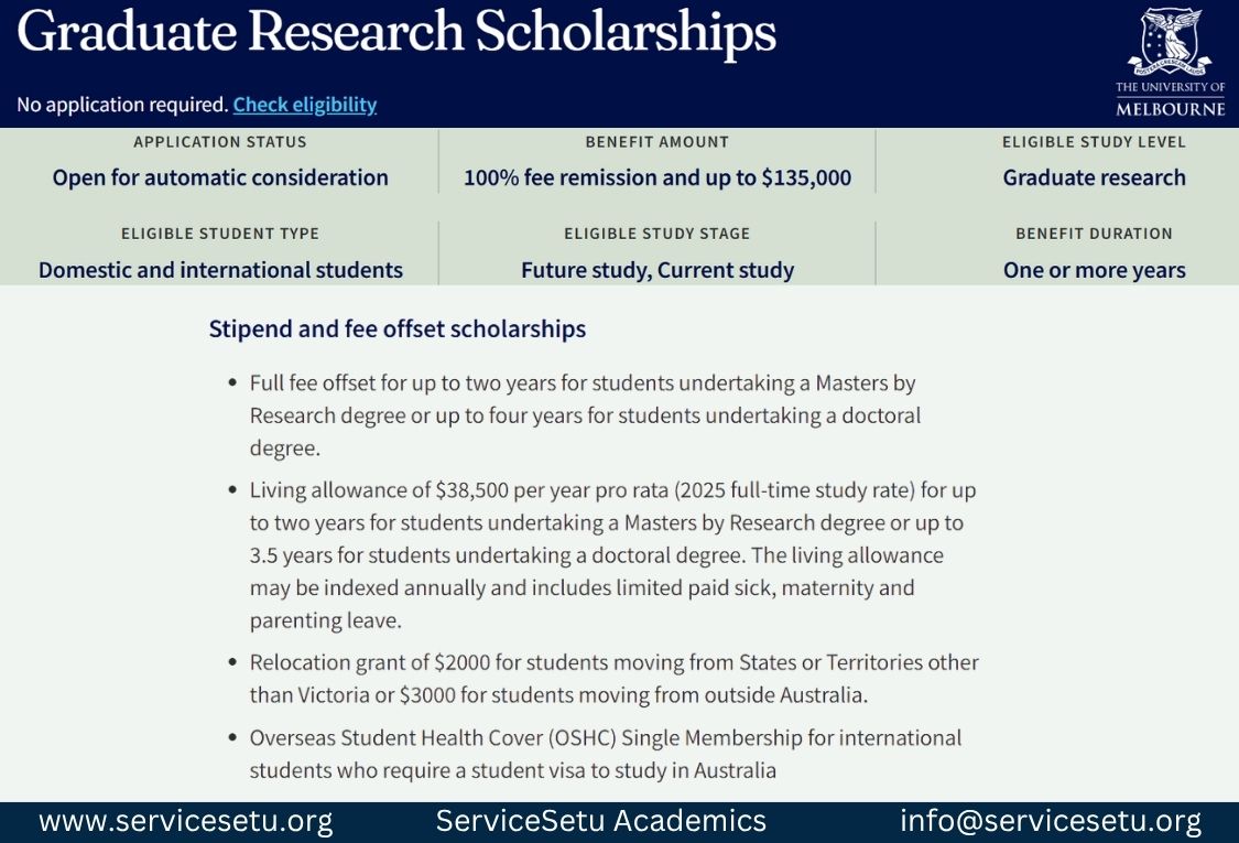 Graduate Research Scholarships at the University of Melbourne